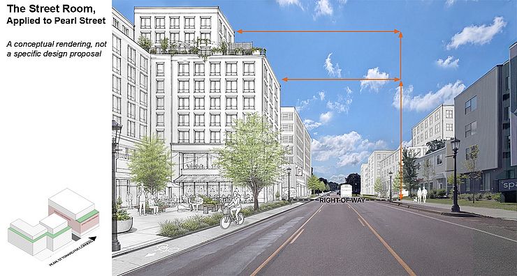 Conceptual rendering applying the street room ratio to Pearl Street